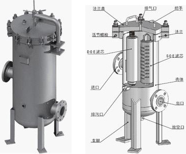大流量過濾器立式結構圖